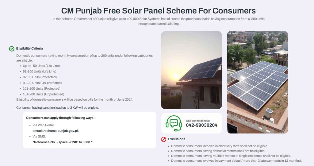 CM Punjab Free Solar Panel Scheme For Consumers
